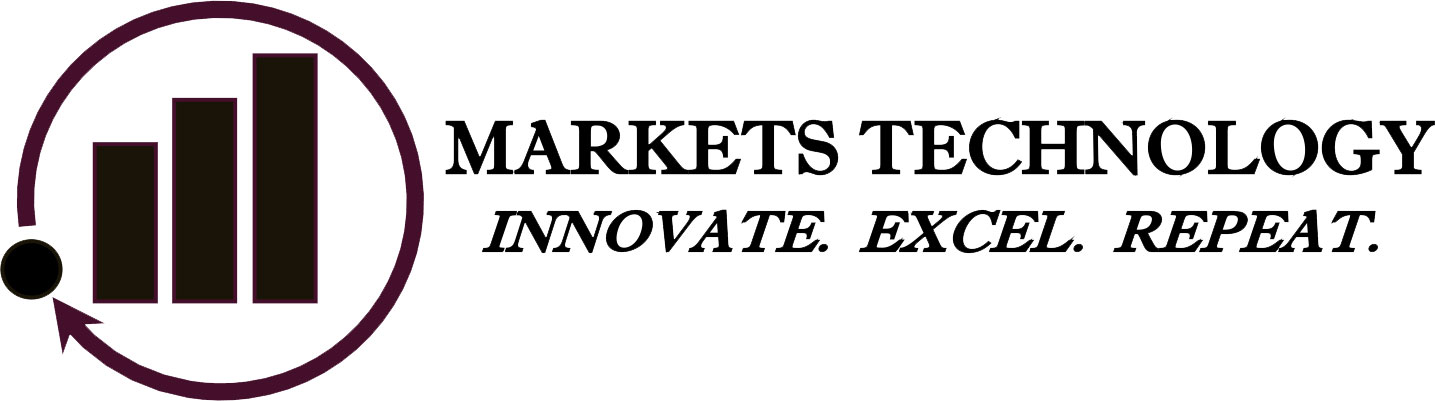 Markets Technology For Innovation And Continuous Improvement